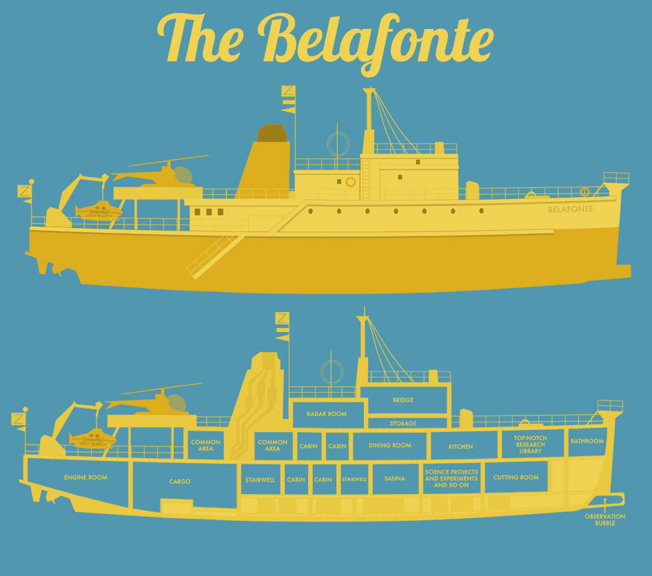 lifeaquaticjenniferlewis